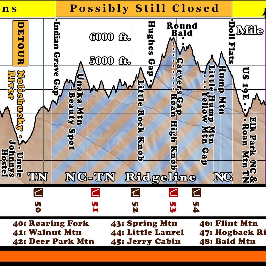 F2: 2025 Appalachian Trail Map - 10 feet wide, on professional canvas - State colored version - Image 12