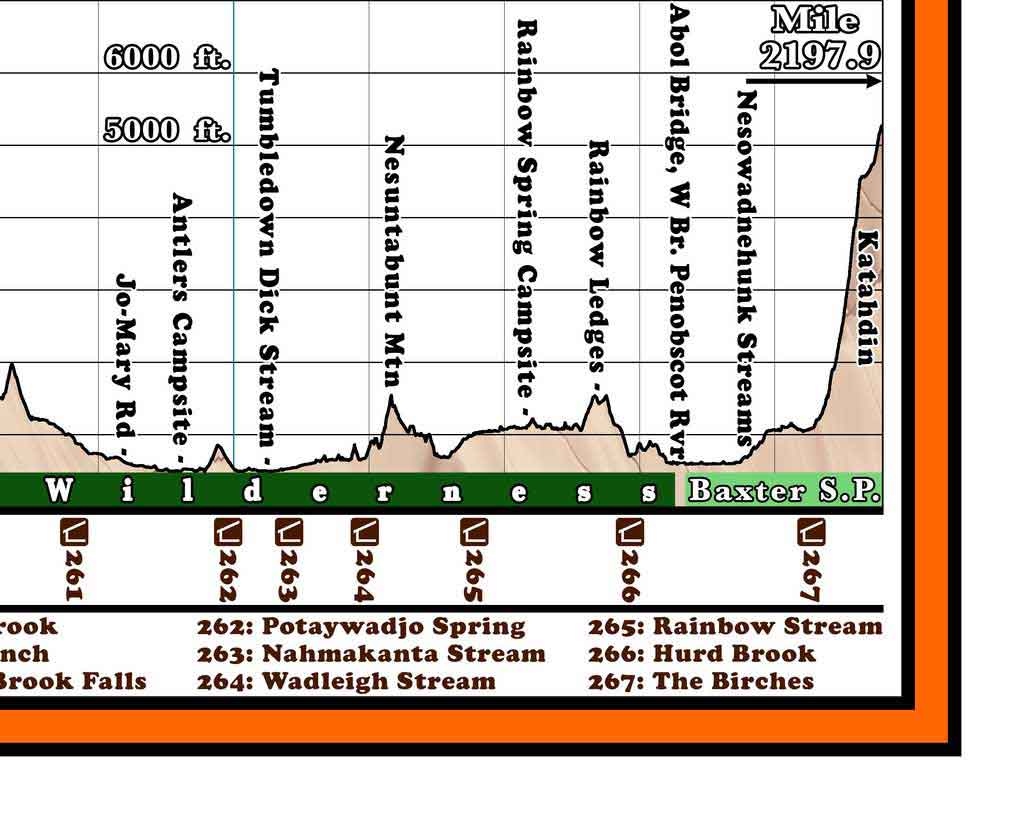 E2: 2026 Appalachian Trail Map - 10 feet wide, on professional canvas - State colored version - Image 4